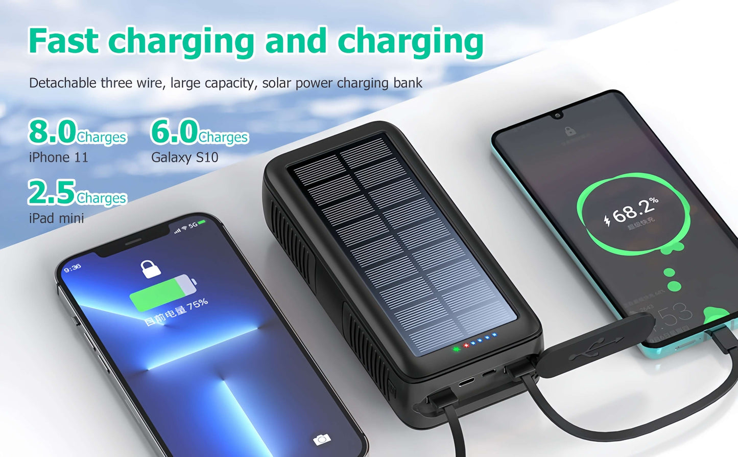 PECUWE 63200mAh Solar Power Bank,Ferrous, Large Capacity, 4 LED Flashlights, Hand Crank Charger, Built-in 3 Cables, USB C, for Indoor/Outdoor Activities