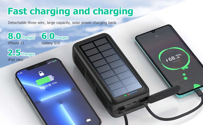 PECUWE 63200mAh Solar Power Bank,Ferrous, Large Capacity, 4 LED Flashlights, Hand Crank Charger, Built-in 3 Cables, USB C, for Indoor/Outdoor Activities