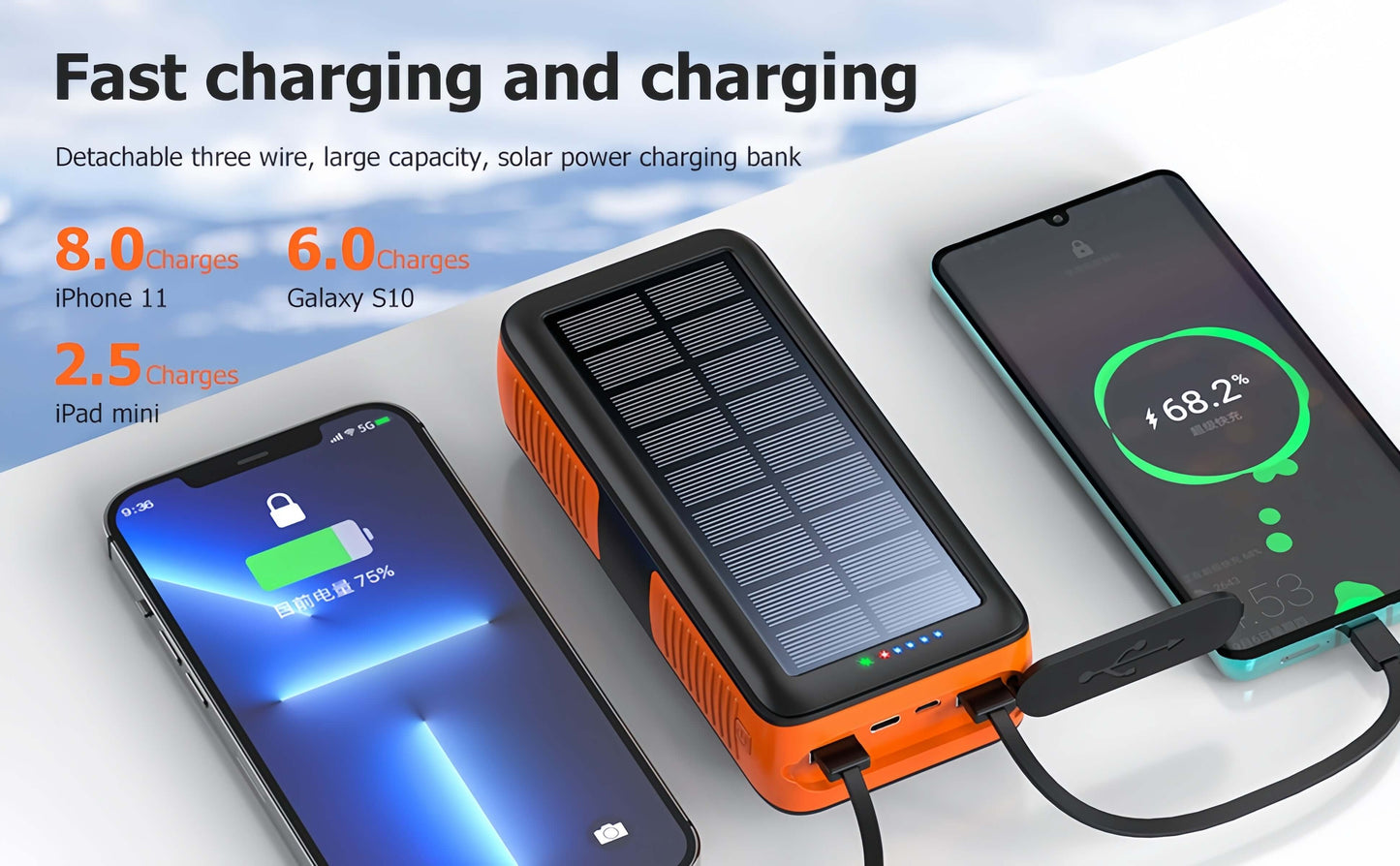 PECUWE 63200mAh Solar Power Bank, Orange, Large Capacity, 4 LED Flashlights, Hand Crank Charger, Built-in 3 Cables, USB C, for Indoor/Outdoor Activities