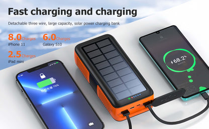 PECUWE 63200mAh Solar Power Bank, Orange, Large Capacity, 4 LED Flashlights, Hand Crank Charger, Built-in 3 Cables, USB C, for Indoor/Outdoor Activities